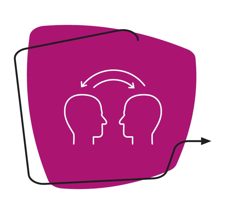 Confidence, empathy and assertiveness