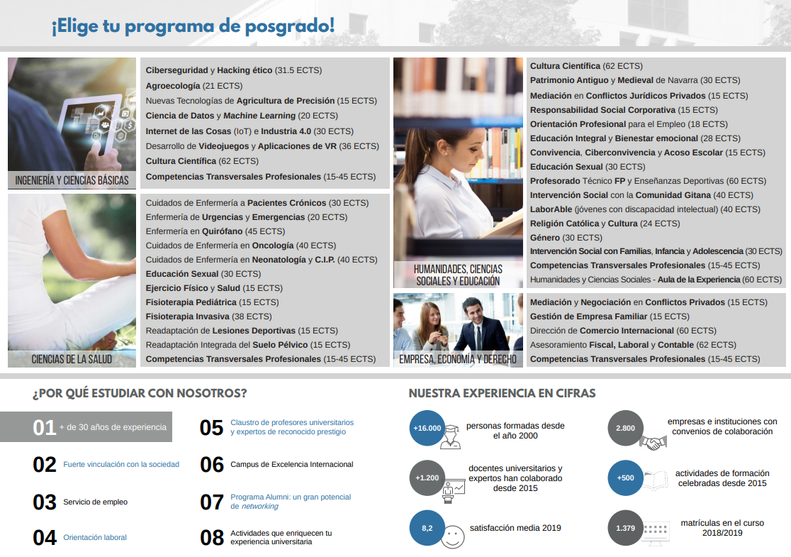 Títulos Propios 2020/2021
