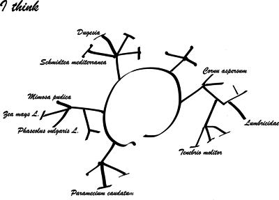 Logo simposio